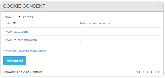 cookie consent dashboard gadget